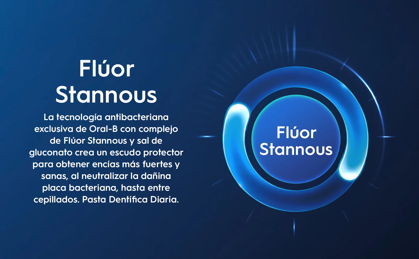 Stannous fluoride & gluconate salt create a protective shield for healthy gums.
