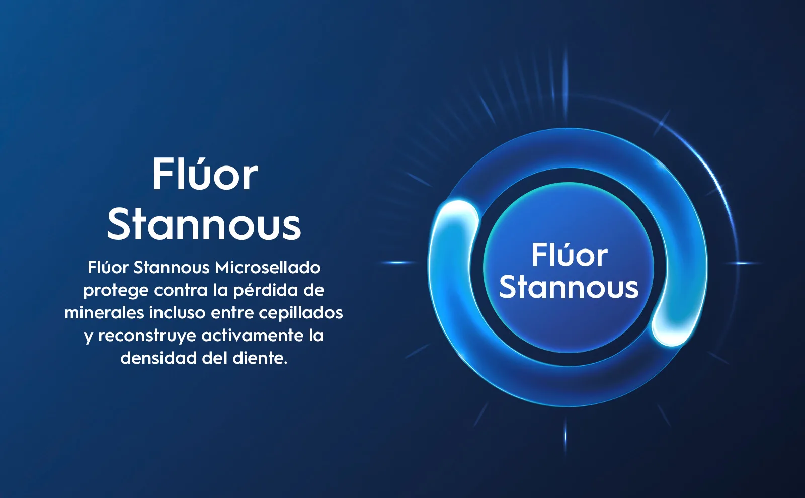 Stannous fluoride micro sealing layer protects against mineral loss.