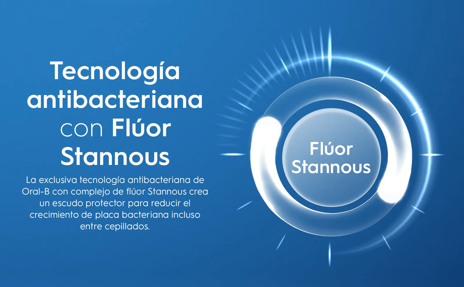 Oral-B Pro-Expert Professional Protection has an anti-bacterial technology with stannous.