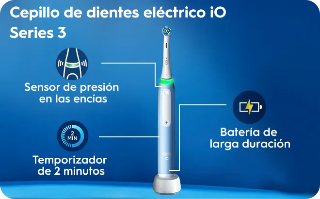 El sistema de cuidado de encías