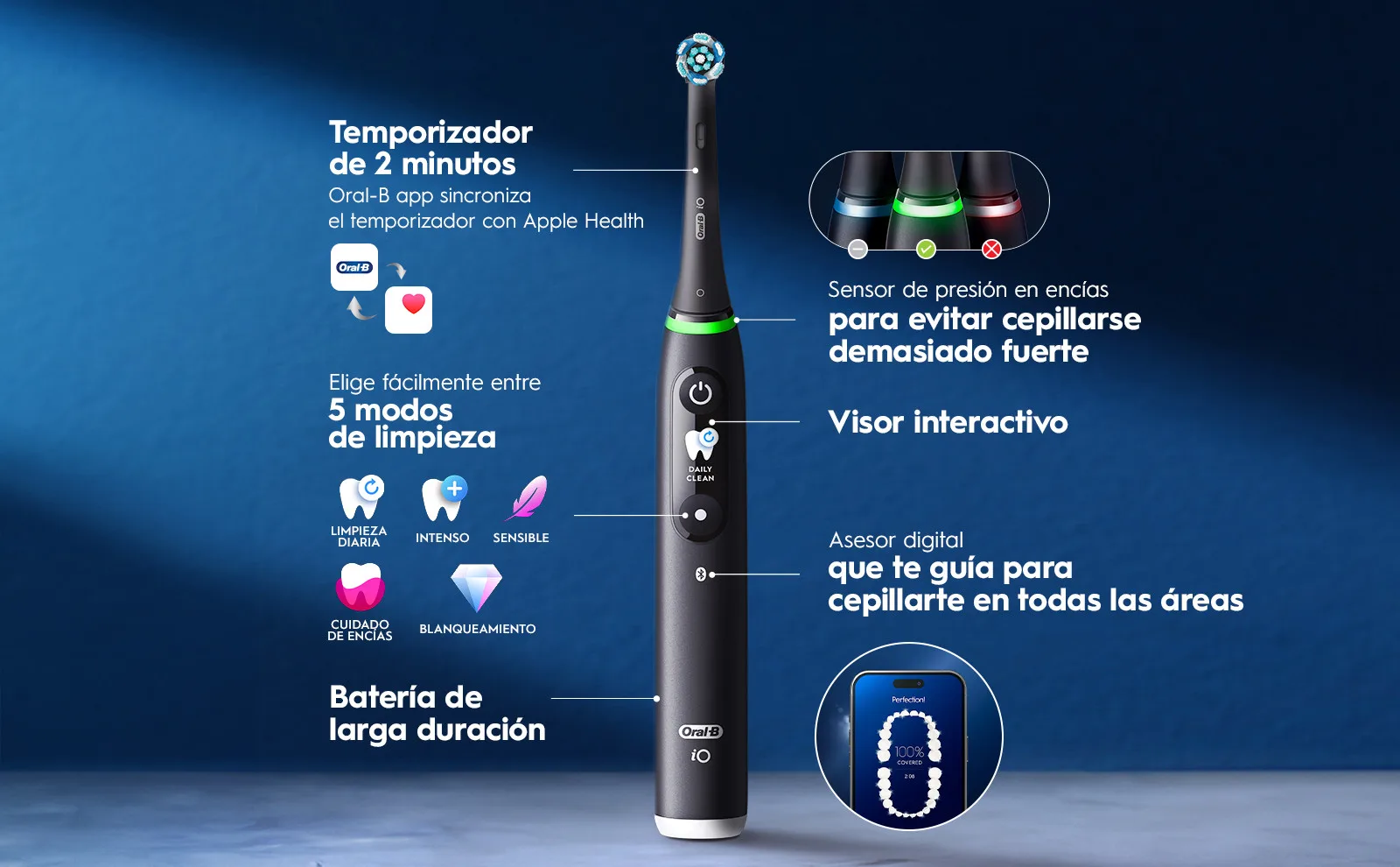 Cepillo eléctrico con temporizador, sensor de presión, visor interactivo y 5 modos de limpieza.