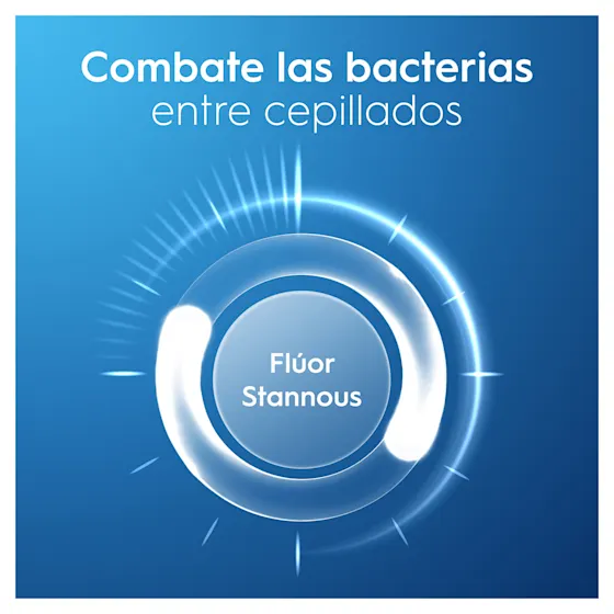 El flúor estannoso en Oral-B combate las bacterias entre cepillados, según se indica visualmente con un círculo brillante.