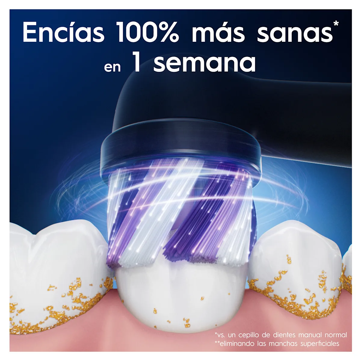 El cepillo Oral-B limpiando los dientes, visualizando el beneficio de encías 100% más sanas en una semana.