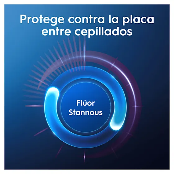 Protección contra la placa entre cepillados, resaltando el beneficio del flúor estannoso de Oral-B.