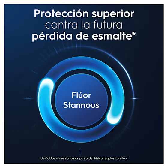 Oral-B con flúor estannoso para protección superior contra la futura pérdida de esmalte, según se indica visualmente.