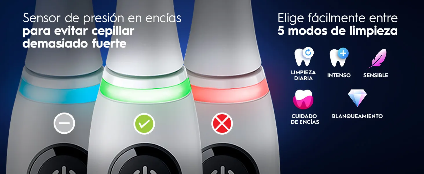 Cepillo eléctrico con sensor de presión y 5 modos de limpieza para cuidado dental personalizado.
