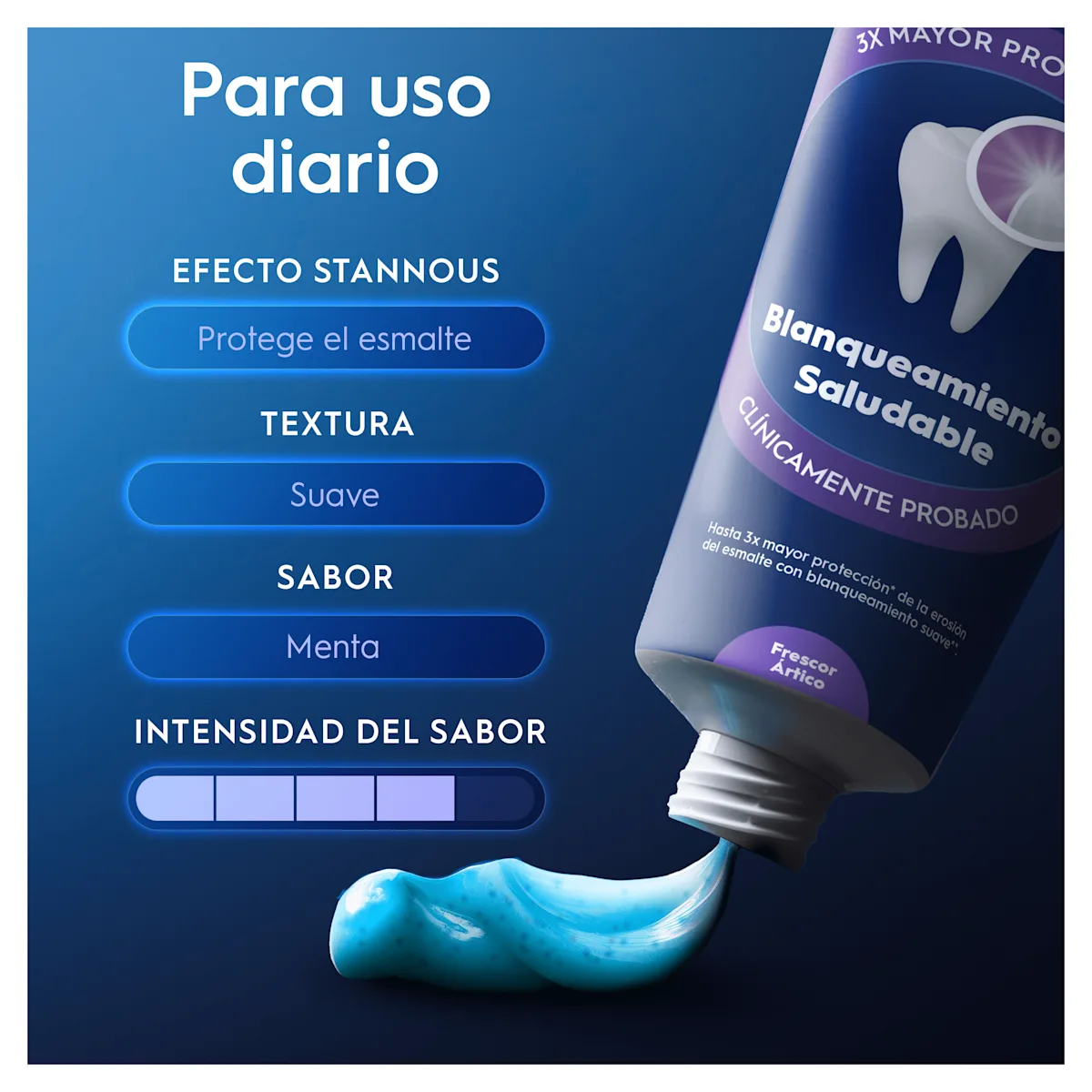 Oral-B Advanced Blanqueante Pasta de Dientes Pack 12x75ml