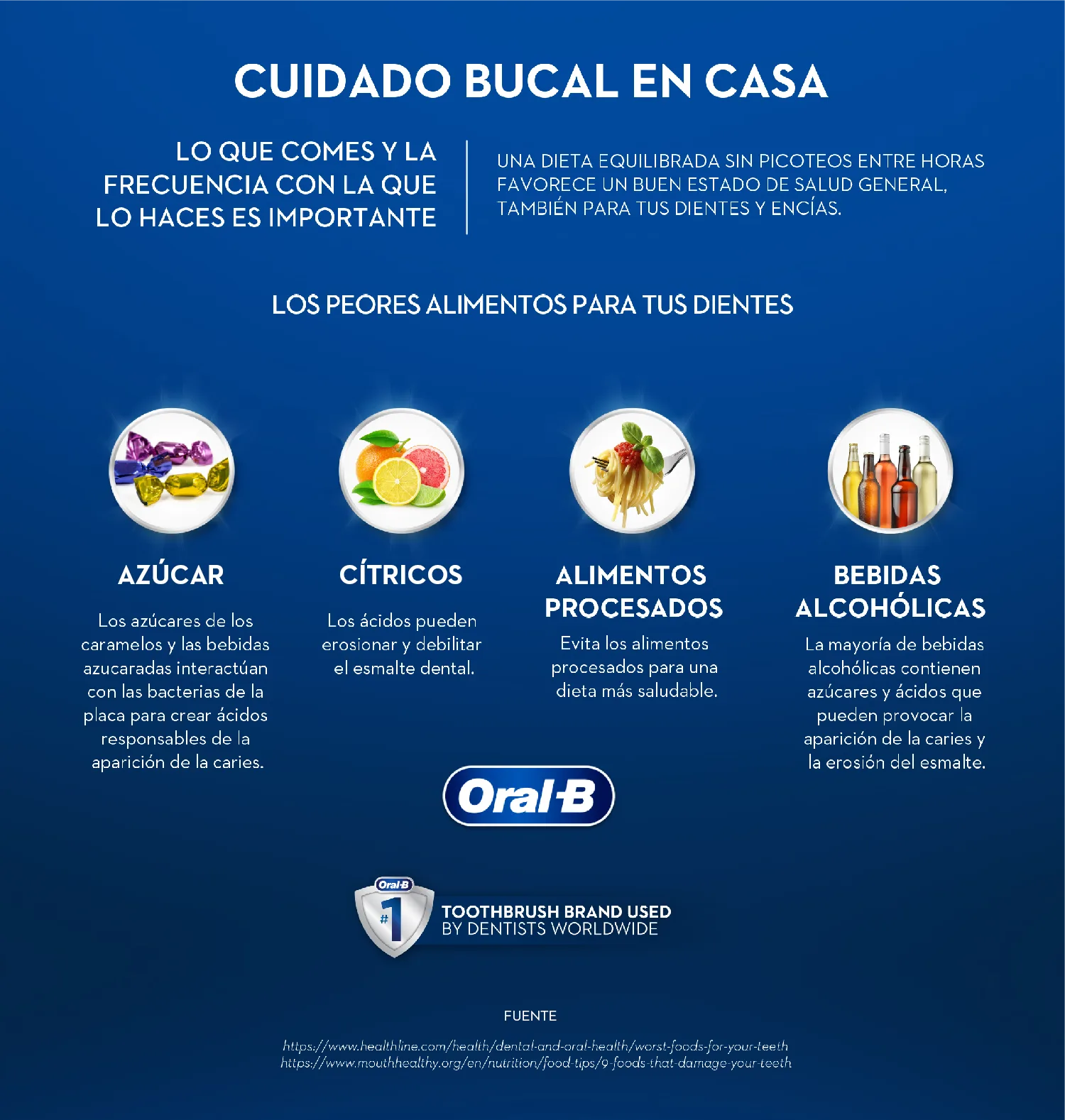Image - Alimentos para prevenir la caries dental de forma natural 2