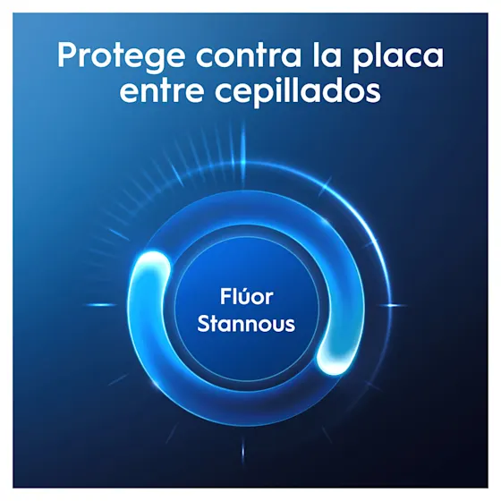 Protección contra la placa entre cepillados con flúor estannoso, según lo destacado visualmente en un círculo brillante de Oral-B.