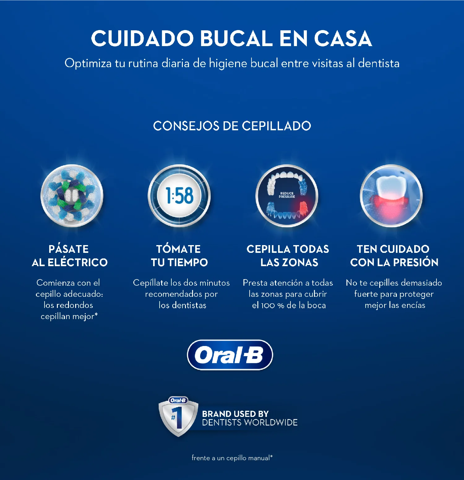 Image - Preventing Gum Disease​