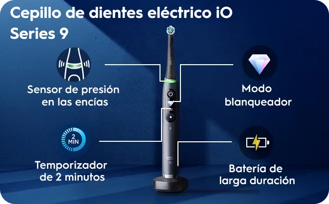 El sistema de blanqueamiento