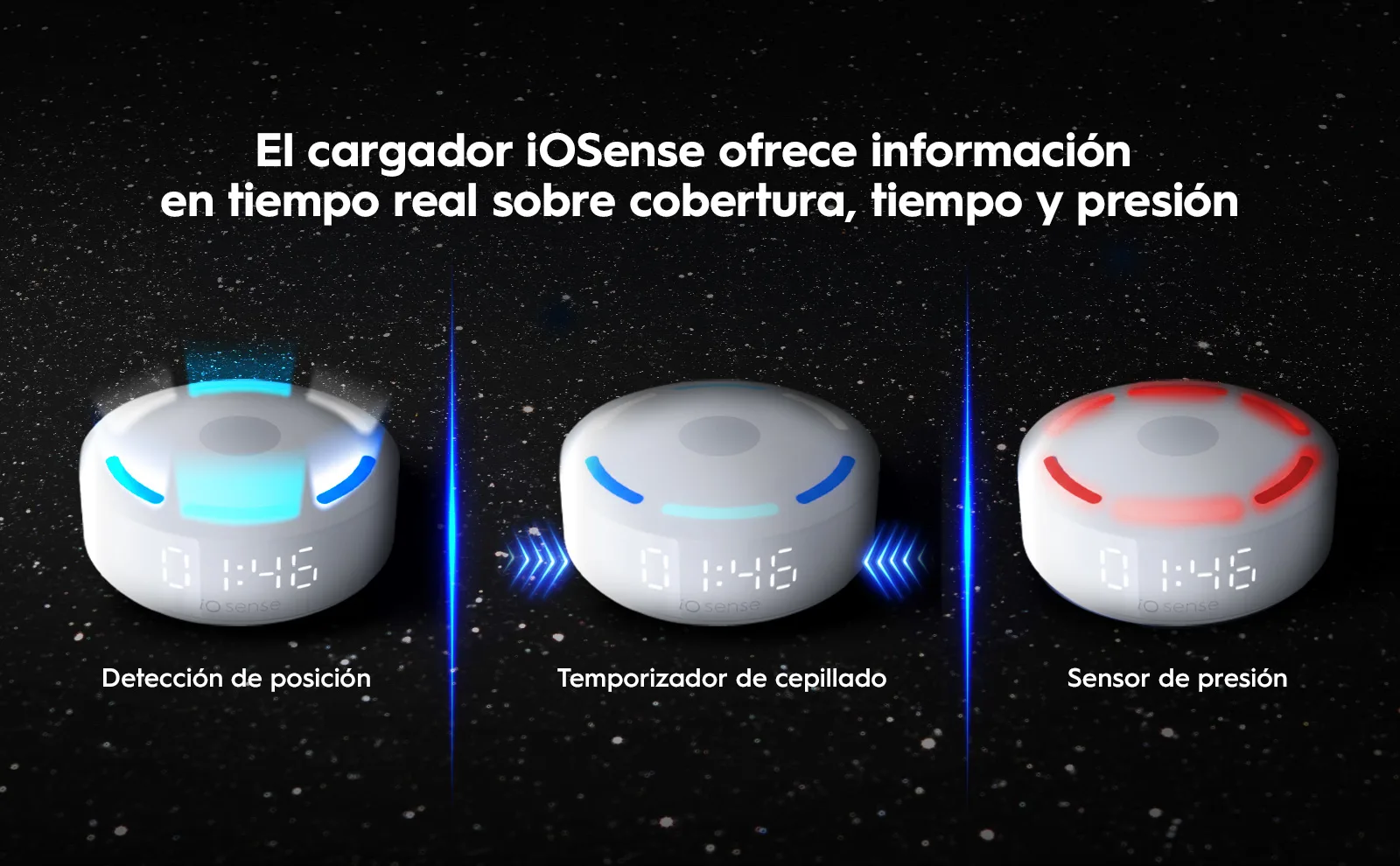 Cargador iOSense: detector de posición, temporizador de cepillado y sensor de presión.