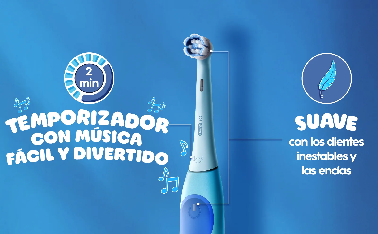 Parte superior del cepillo eléctrico mostrando los beneficios con iconos de sonido y una pluma.