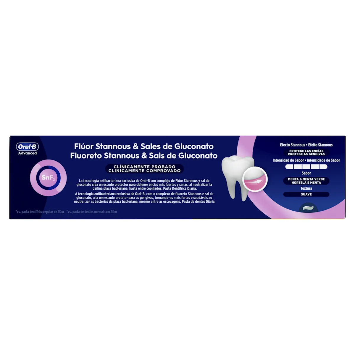 Oral-B Advanced, pack de dos tubos, destacando la protección de encías con un efecto 2x más fuerte.