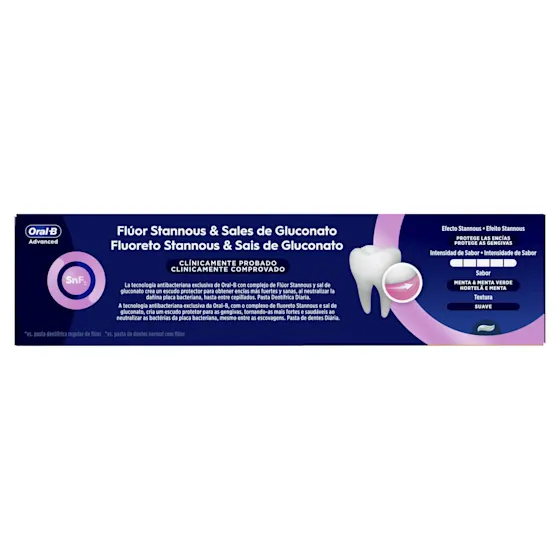 Oral-B Advanced, pack de dos tubos, destacando la protección de encías con un efecto 2x más fuerte.