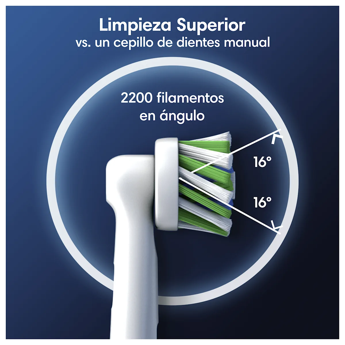 OralB Cross Action Cabezales de recambio pack de 16 Blanco