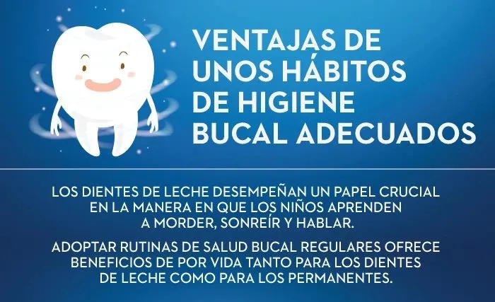 Article Como cuidar de los dientes de tu bebe - 1