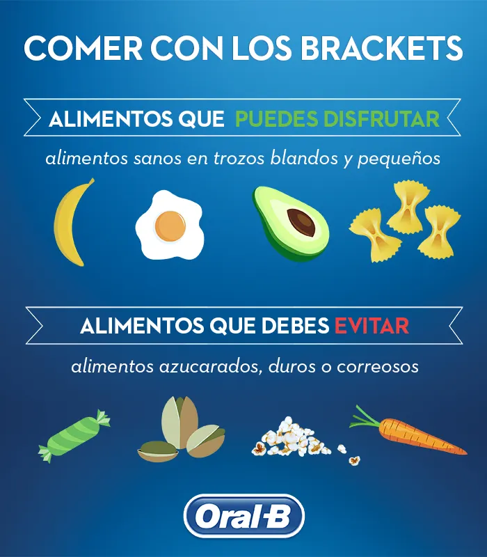 comer con los brackets