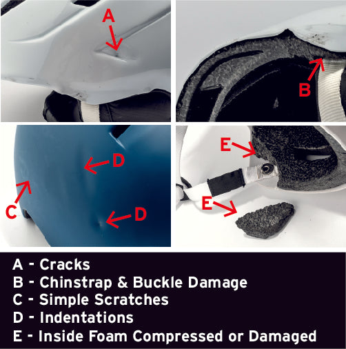 SHRED, damaged helmet article