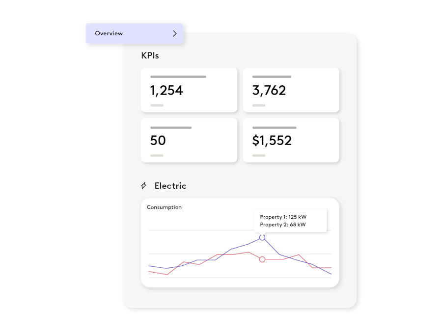 Utility Dashboard