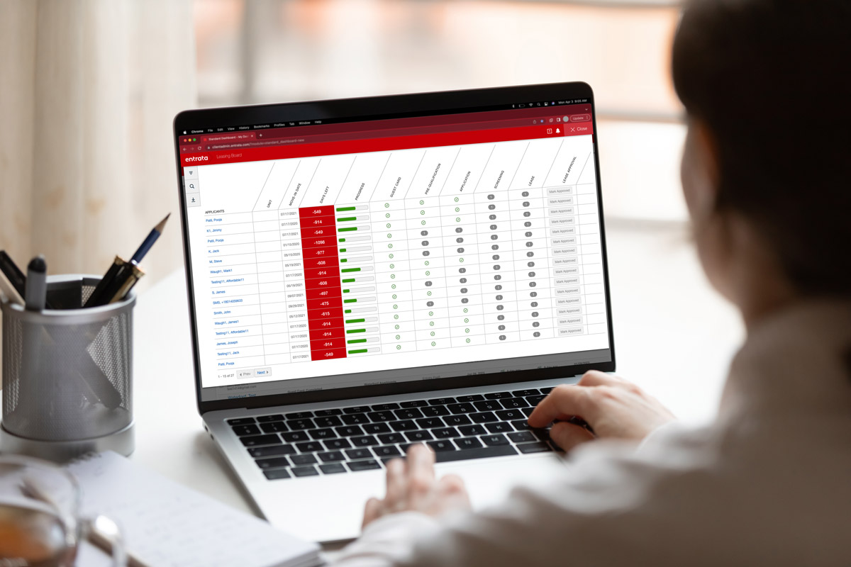 Leadmanager dashboard