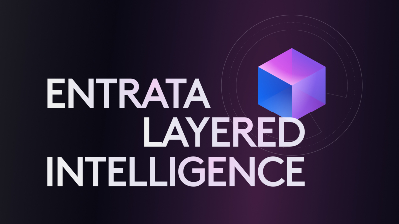 Entrata Layered Intelligence - AI efficiency across the entire resident lifecycle. 