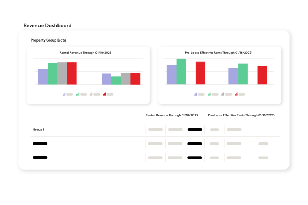 Student Revenue Management - Product Page - Image Slider Component - Image Slider Item #3 - Holistic portfolio Tracking - Image