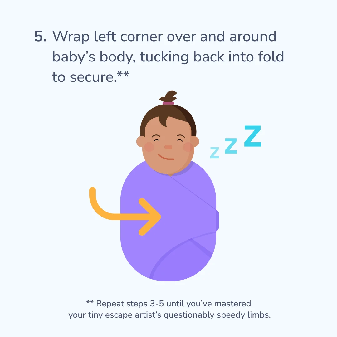 A graphic of step 5 of how to swaddle.