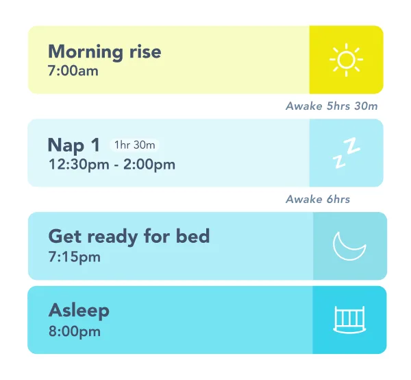 Sample 2 year old sleep schedule