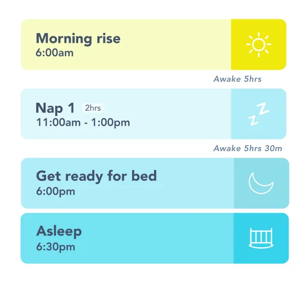 Sample 17 month old sleep schedule
