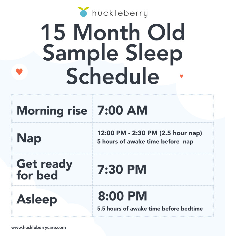 15 month old sleep schedule: Bedtime and nap schedule
