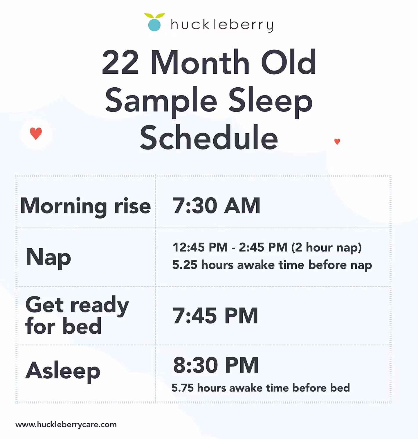 22 Month Sleep Schedule Sample
