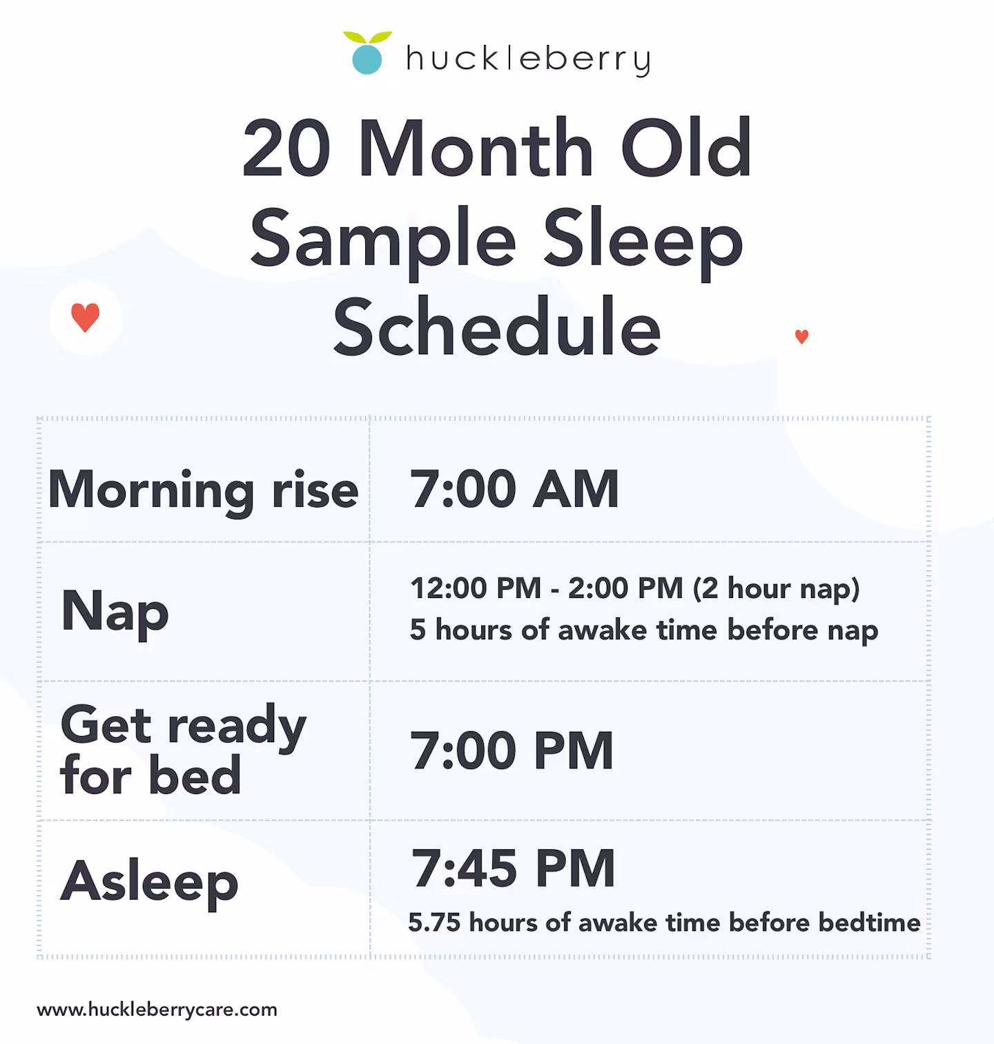 20 Month Sleep Schedule sample