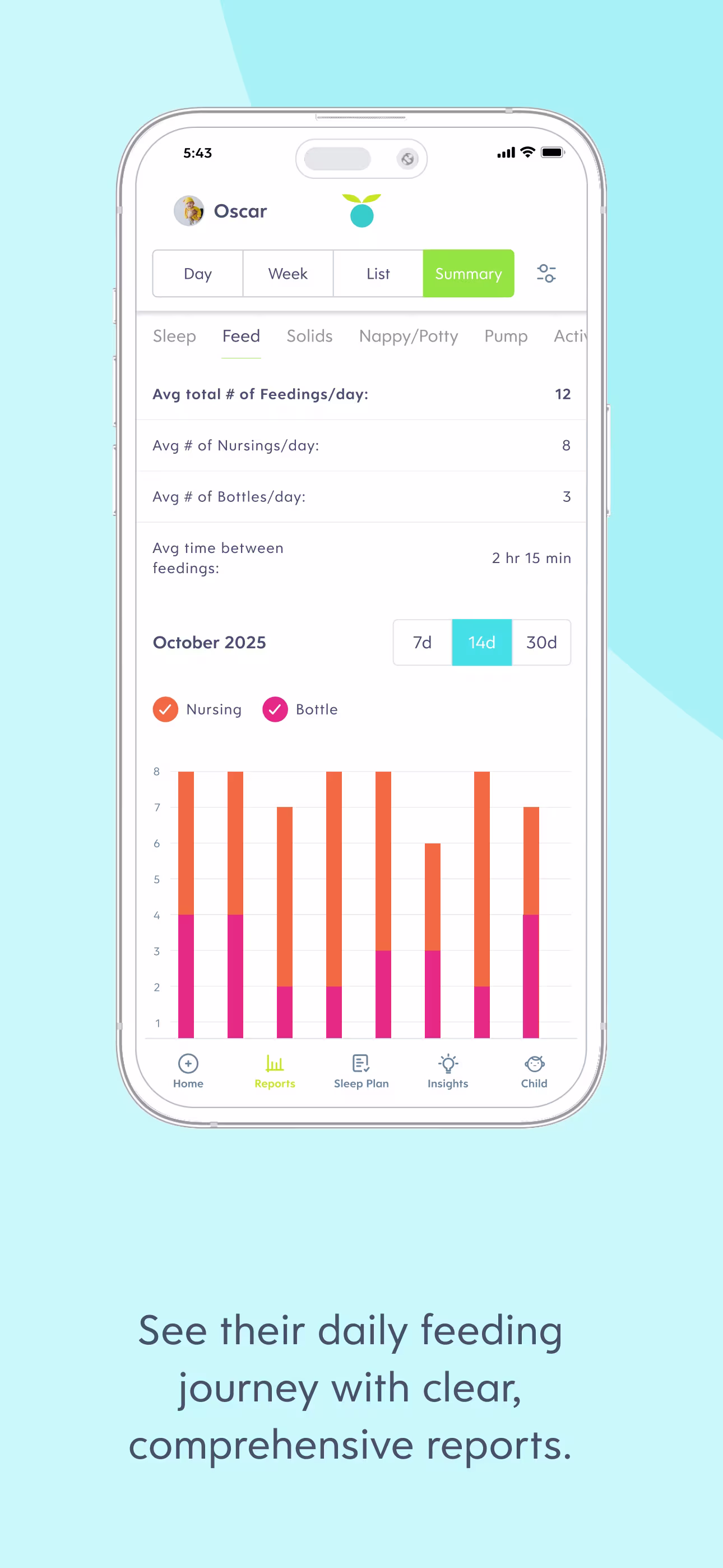 Feeding tracker Huckleberry