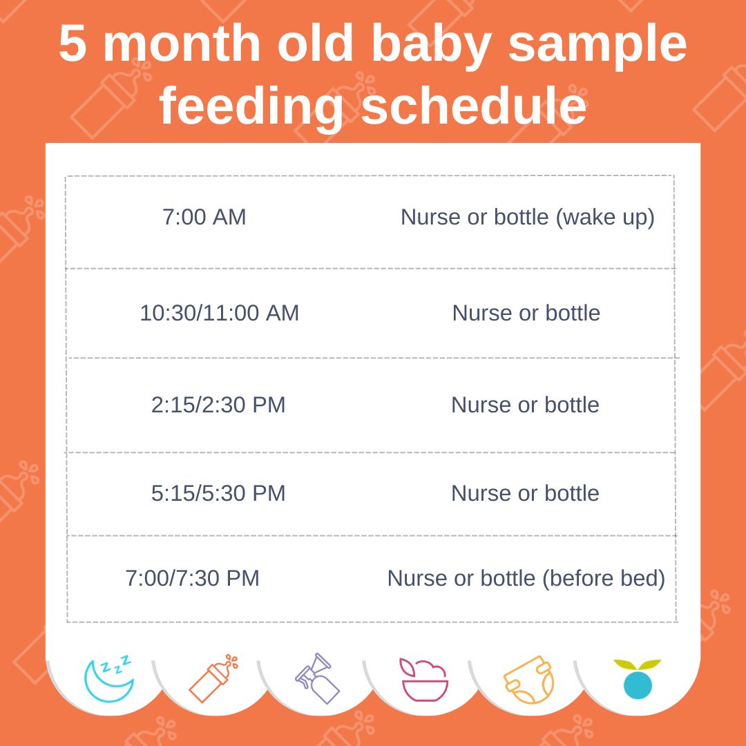 1 month best sale baby feeding amount