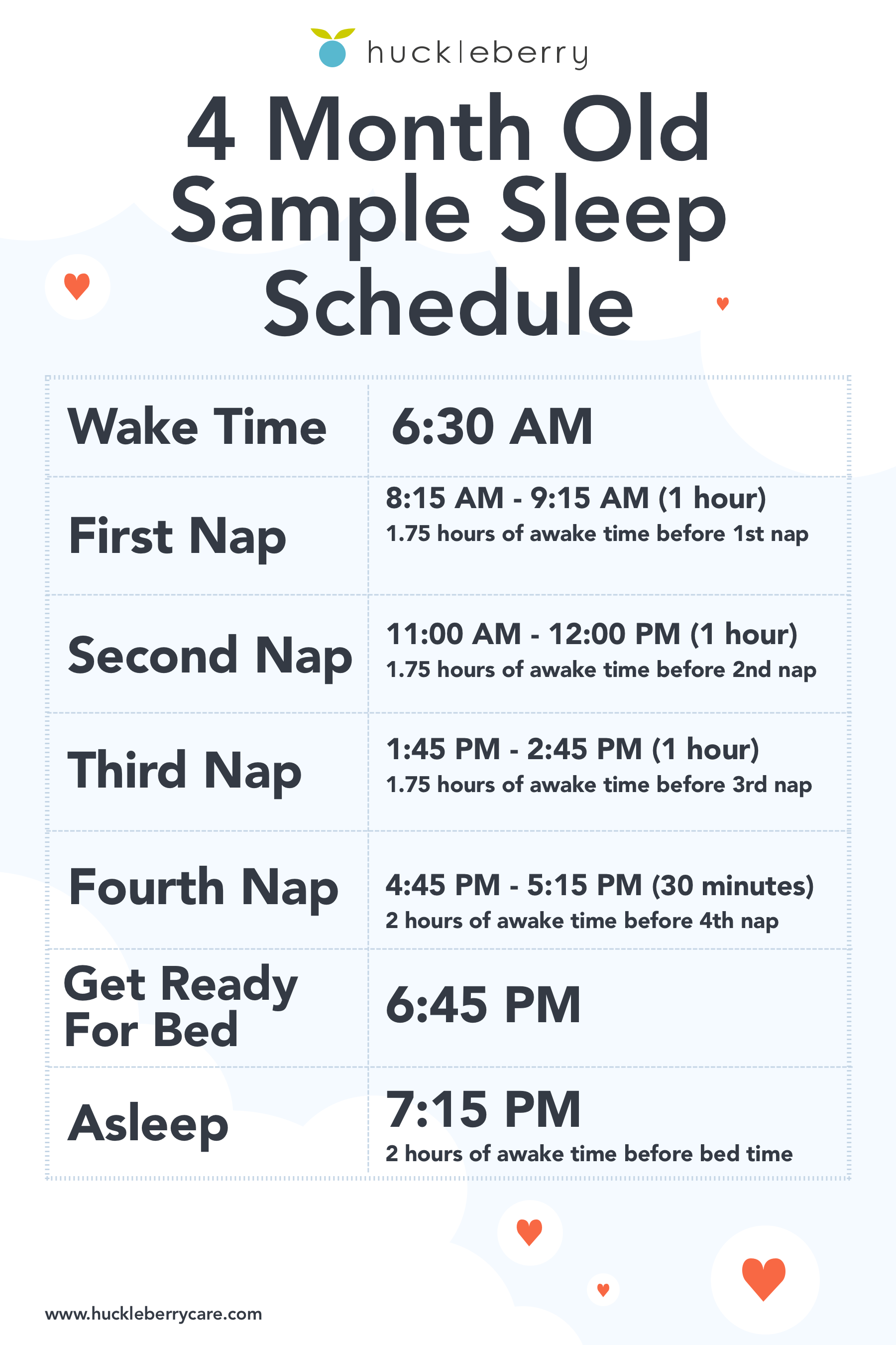 4 Month Old Sleep Schedule And Development