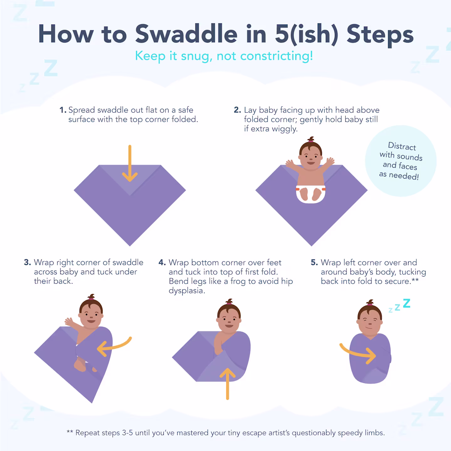 How to swaddle in 5 steps