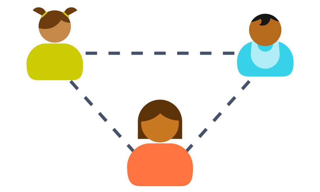 Track multiple children, all in one place