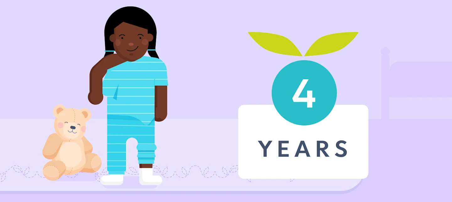 4 year old milestones illustrated image | Huckleberry