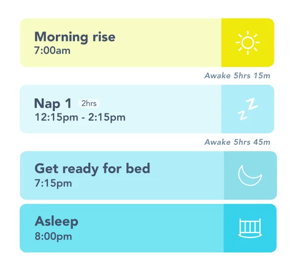 Sample 23 month old sleep schedule