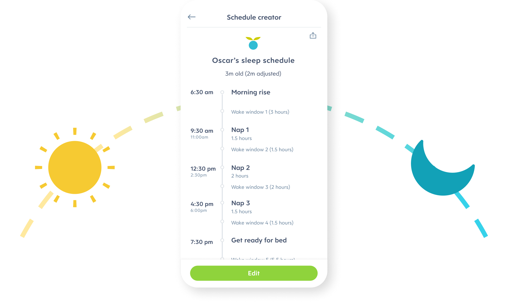Plan your day with confidence (2+ months)