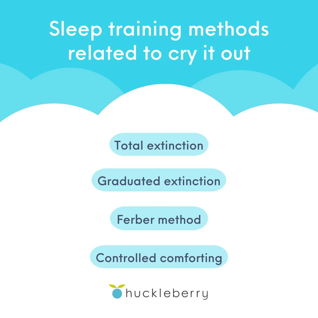 Sleep training methods related to cry it out graphic.