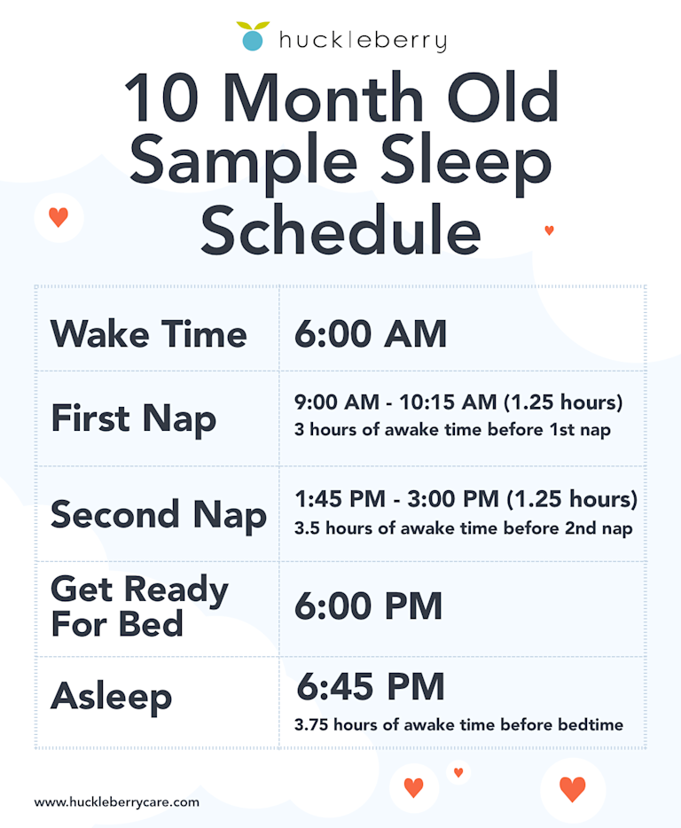 10 Month Old Sleep Schedule: Bedtime and Nap Schedule | Huckleberry 10 Month Old Sleep Schedule: Bedtime and Nap Schedule | Huckleberry