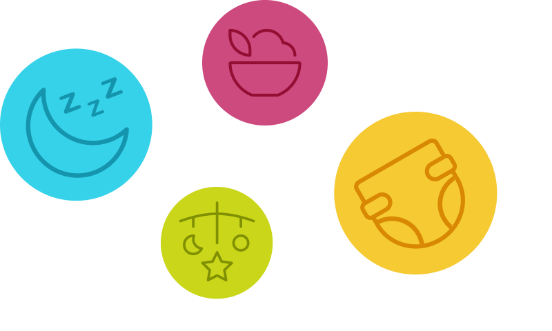 Customizable tracking