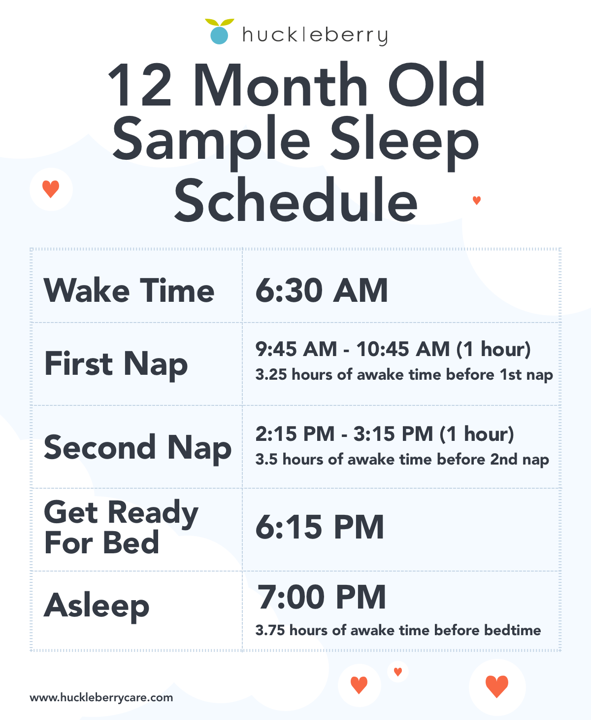 12 Month Old Sleep Schedule: Bedtime 
