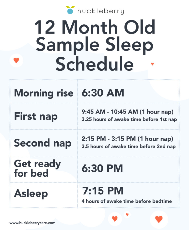 12 / 1 year old schedule: Bedtime and nap schedule | Huckleberry