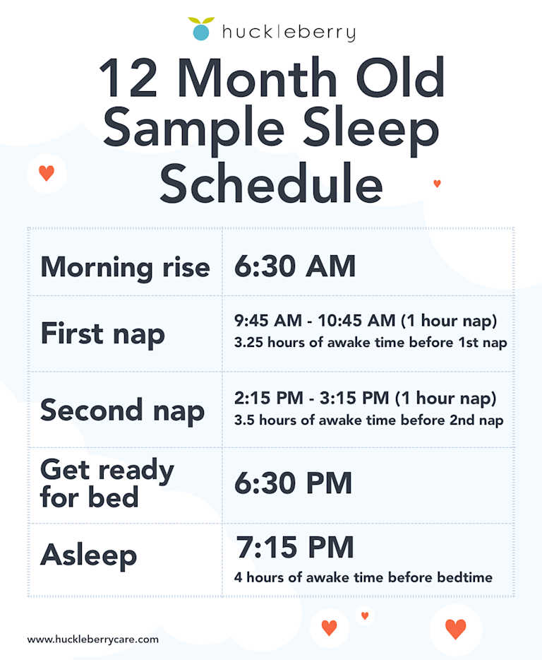 12 Month 1 Year Old Sleep Schedule Bedtime And Nap Schedule Huckleberry