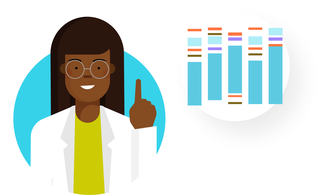 Written by experts, backed by data
