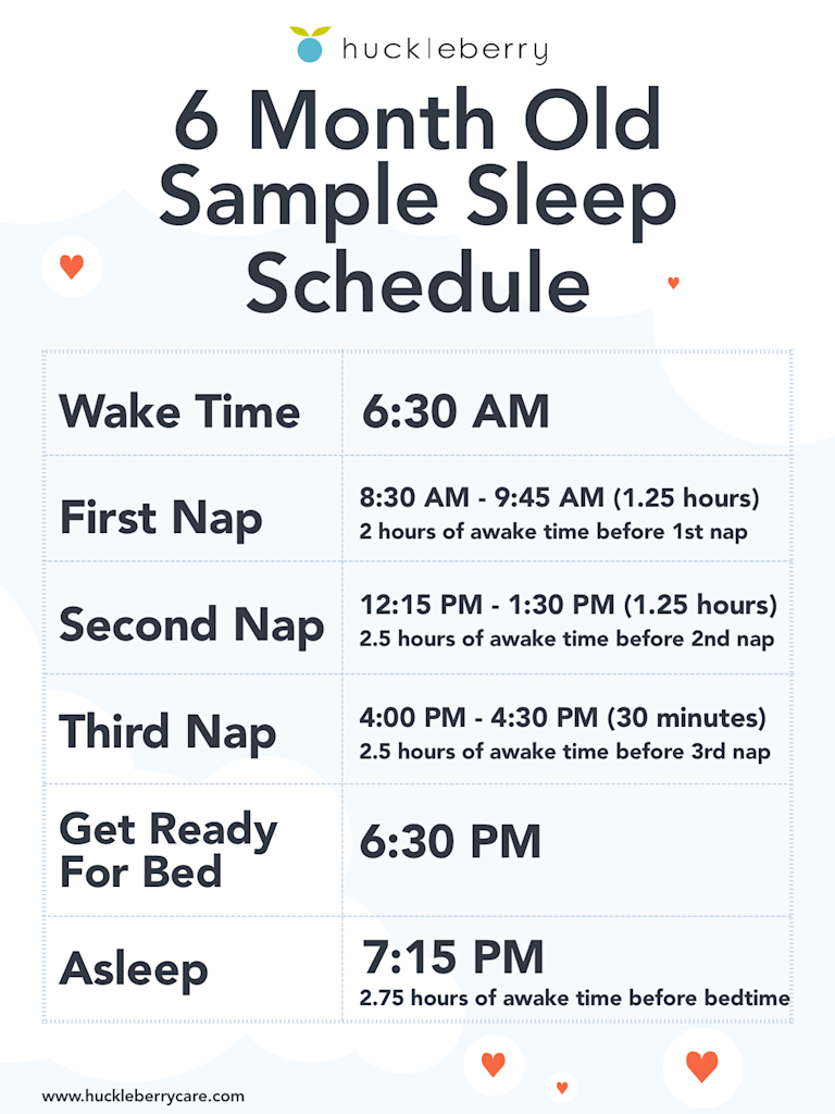 6 Month Old Sleep Schedule: Bedtime and Nap Schedule | Huckleberry 6 Month Old Sleep Schedule: Bedtime and Nap Schedule | Huckleberry