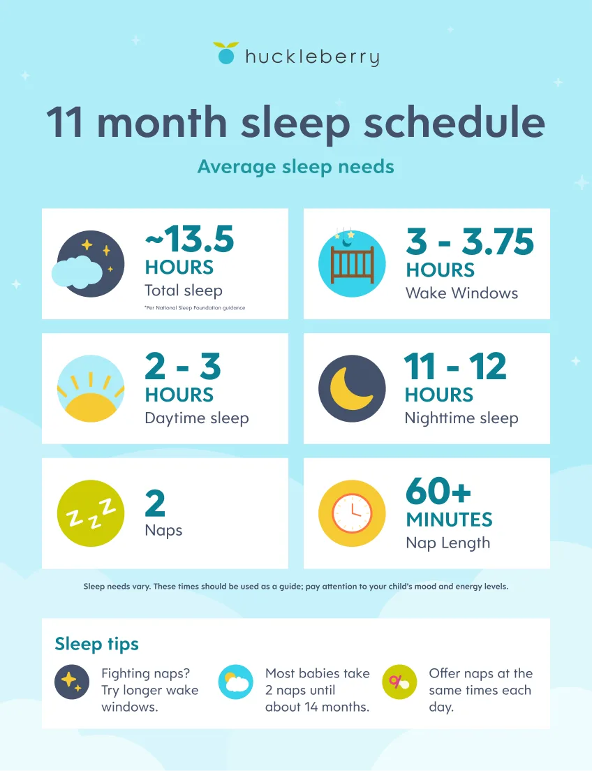 11 month old sleep cheat sheet 
